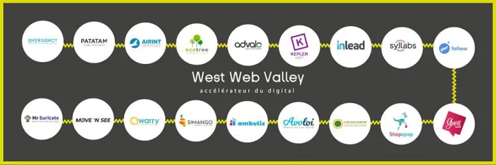 West Web Valley Actualité