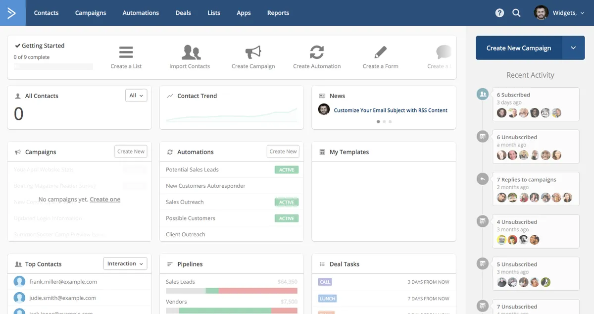 ActiveCampaign: interface, fonctionnalités & intégrations