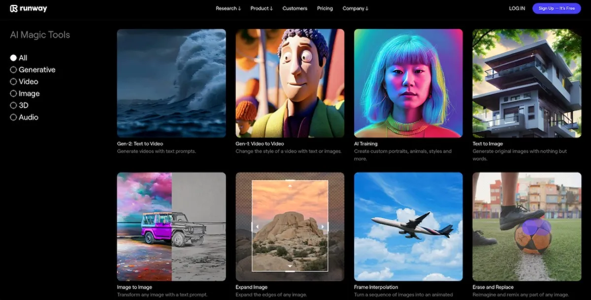 AI Magic Tools: interface, fonctionnalités & intégrations