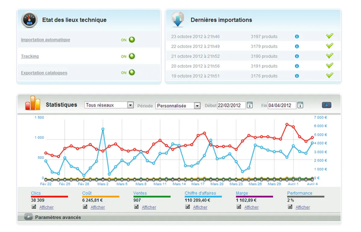 Beezup: interface, fonctionnalités & intégrations Beezup: interface, fonctionnalités & intégrations