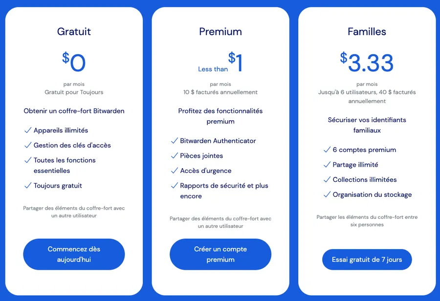 Tarifs de Bitwarden Perso Tarifs de Bitwarden Perso