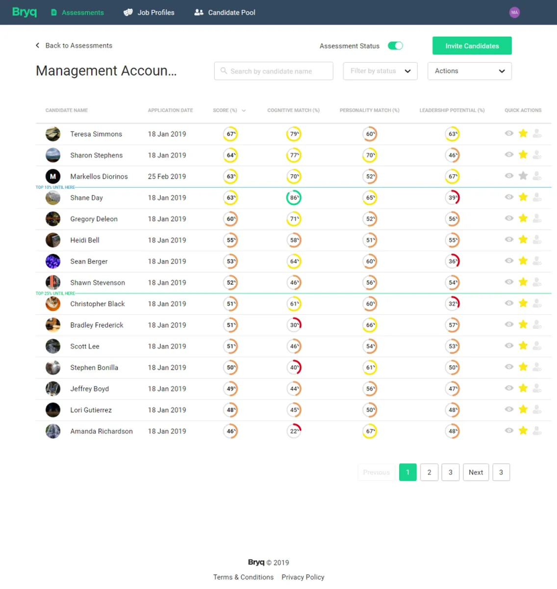 Bryq: interface, fonctionnalités & intégrations