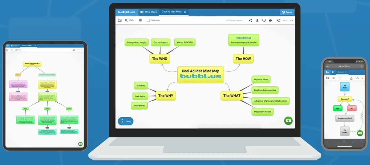 Bubbl.us: interface, fonctionnalités & intégrations Bubbl.us: interface, fonctionnalités & intégrations