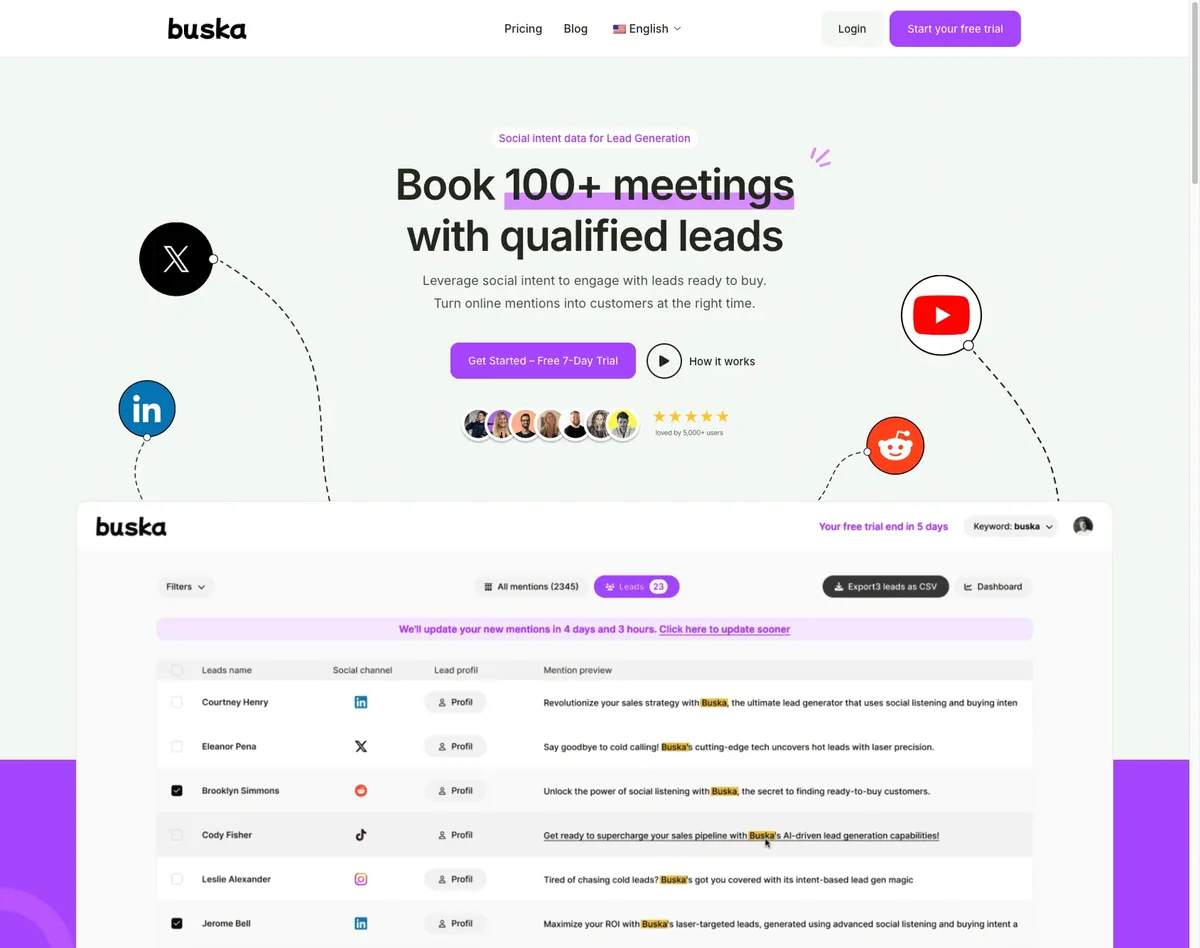 buska avis logiciels de marketing sur les reseaux sociaux social listening prix