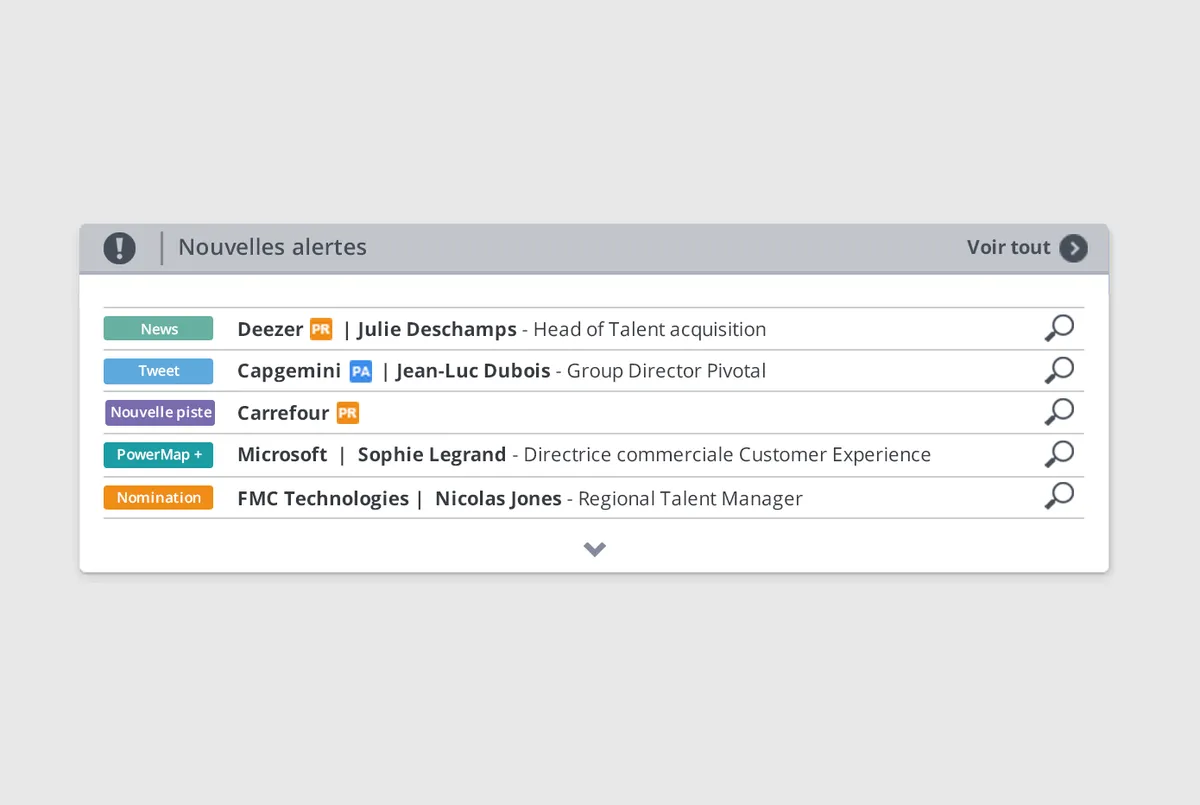Bypath: interface, fonctionnalités & intégrations