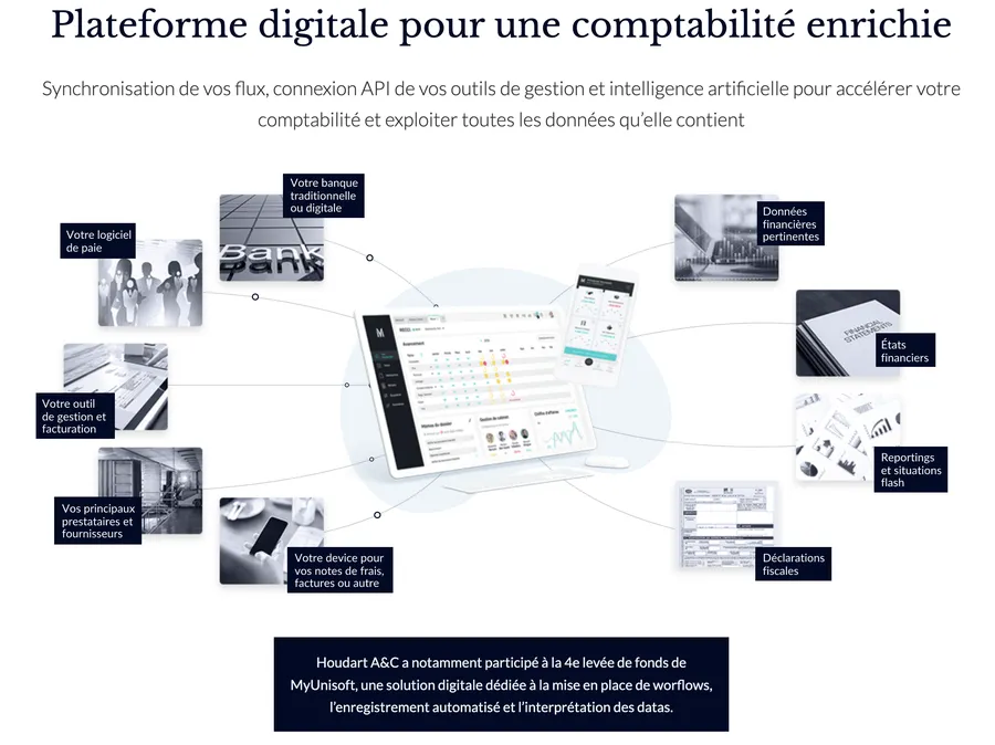 cabinet expert comptable startups tech cabinet expert comptable startups tech