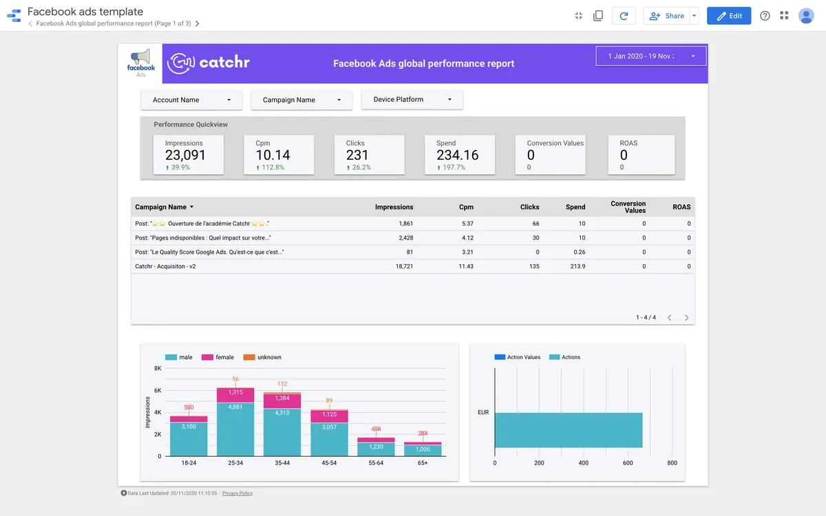 Catchr: interface, fonctionnalités & intégrations Catchr: interface, fonctionnalités & intégrations