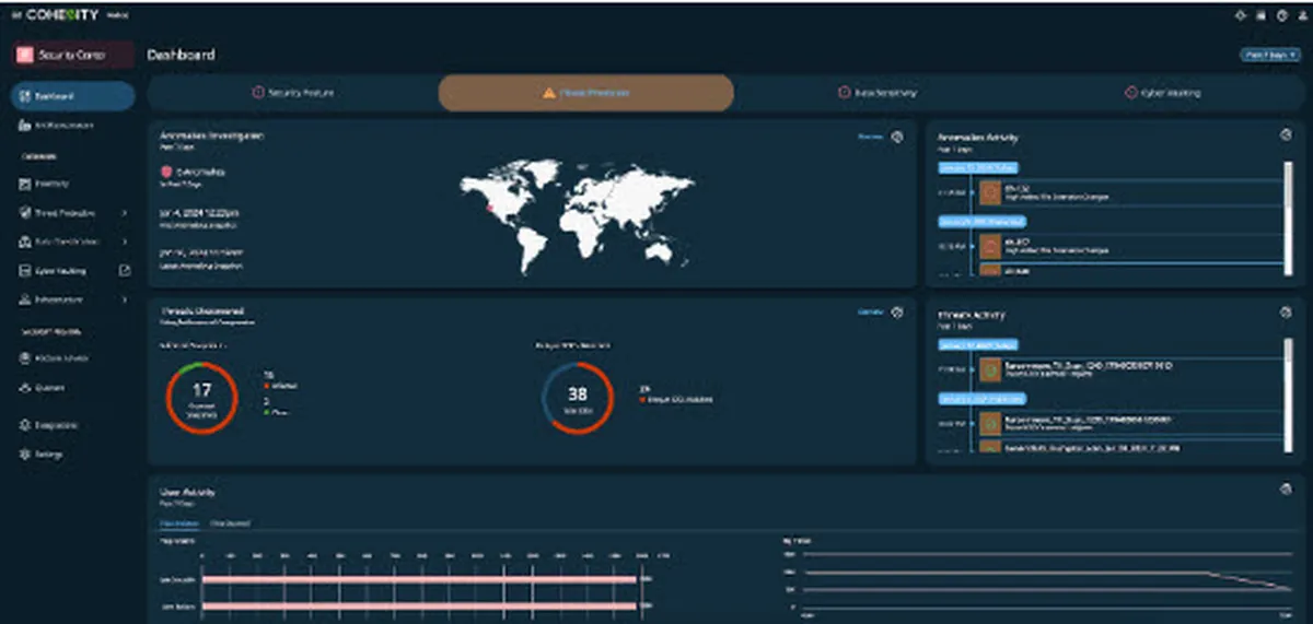 Cohesity: interface, fonctionnalités & intégrations Cohesity: interface, fonctionnalités & intégrations