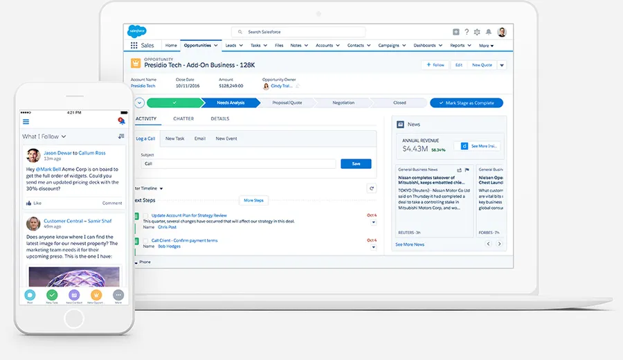 salesforce sales cloud