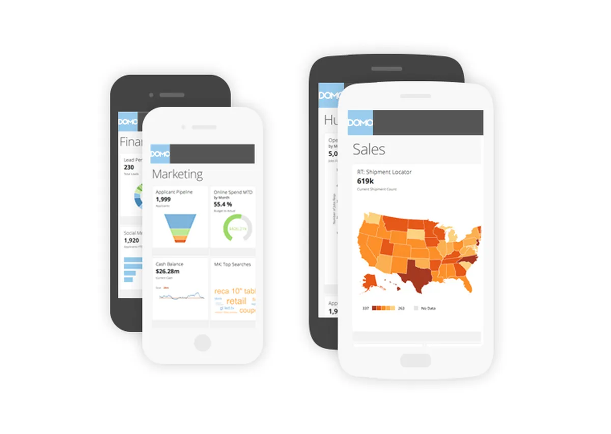 Domo: interface, fonctionnalités & intégrations