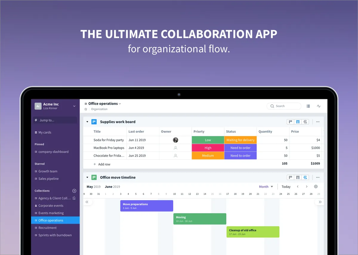Favro: interface, fonctionnalités & intégrations