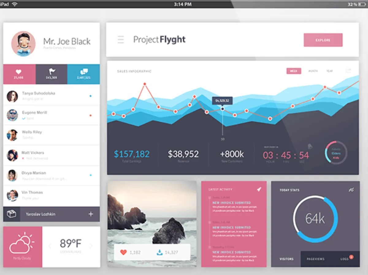 Flyght: interface, fonctionnalités & intégrations