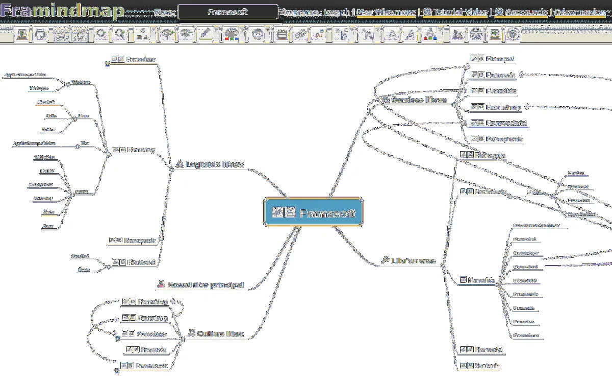 Framindmap: interface, fonctionnalités & intégrations Framindmap: interface, fonctionnalités & intégrations