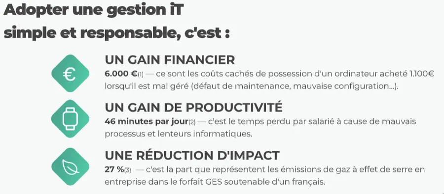 gestion it responsable