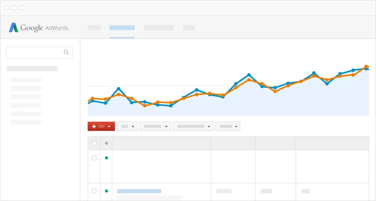 Google Ads: interface, fonctionnalités & intégrations Google Ads: interface, fonctionnalités & intégrations
