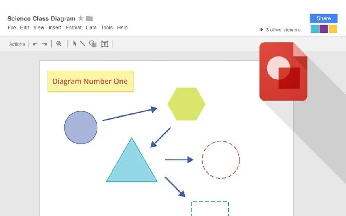 Google Drawings: interface, fonctionnalités & intégrations Google Drawings: interface, fonctionnalités & intégrations