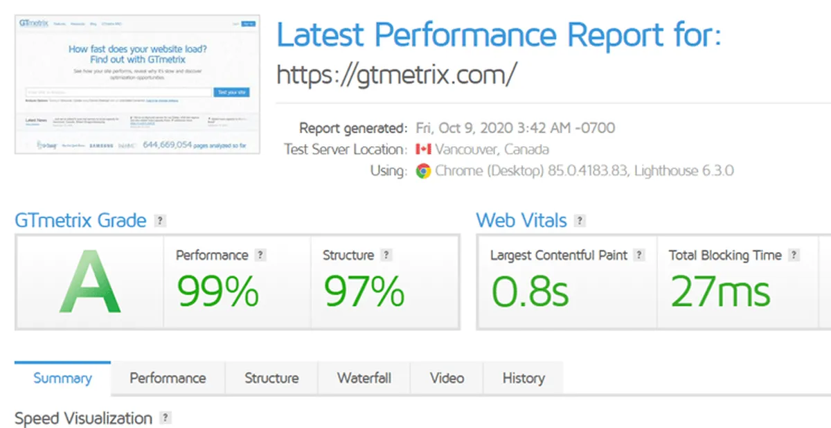Gtmetrix: interface, fonctionnalités & intégrations Gtmetrix: interface, fonctionnalités & intégrations