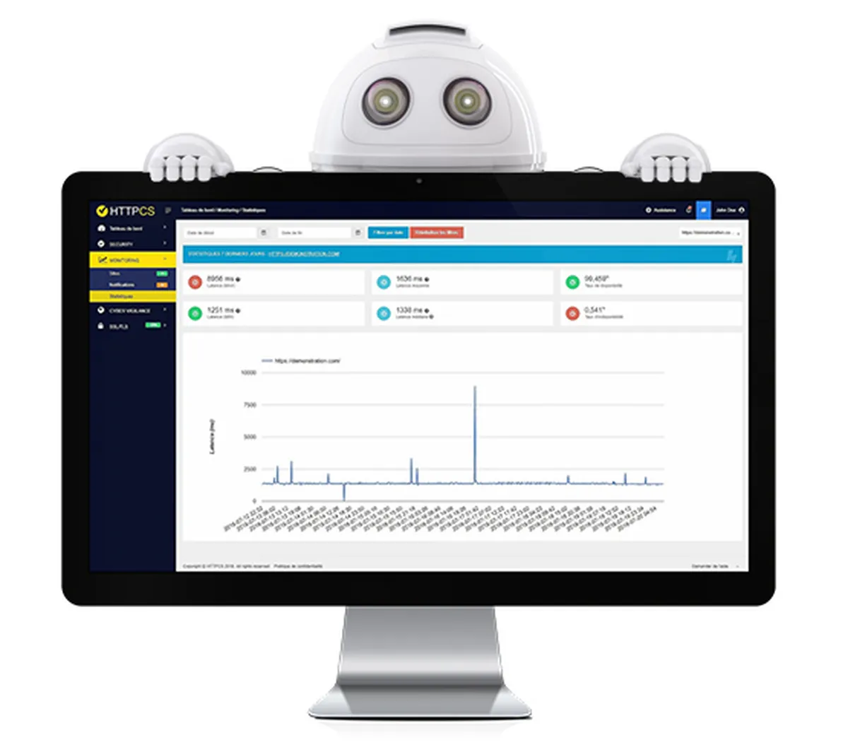 HTTPCS Monitoring: interface, fonctionnalités & intégrations