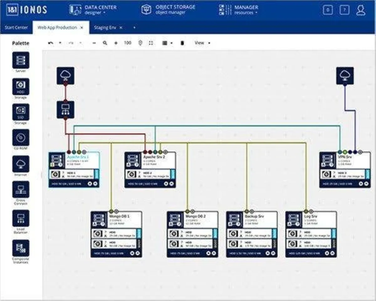 Ionos Compute Engine: interface, fonctionnalités & intégrations Ionos Compute Engine: interface, fonctionnalités & intégrations