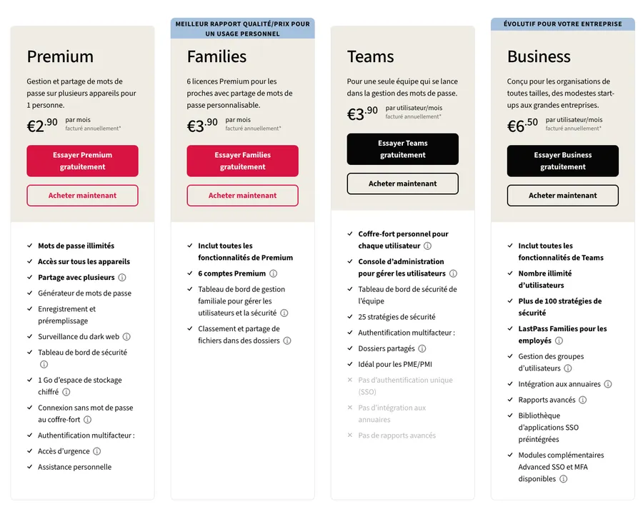 Tarifs de LastPass Perso & Pro Tarifs de LastPass Perso & Pro