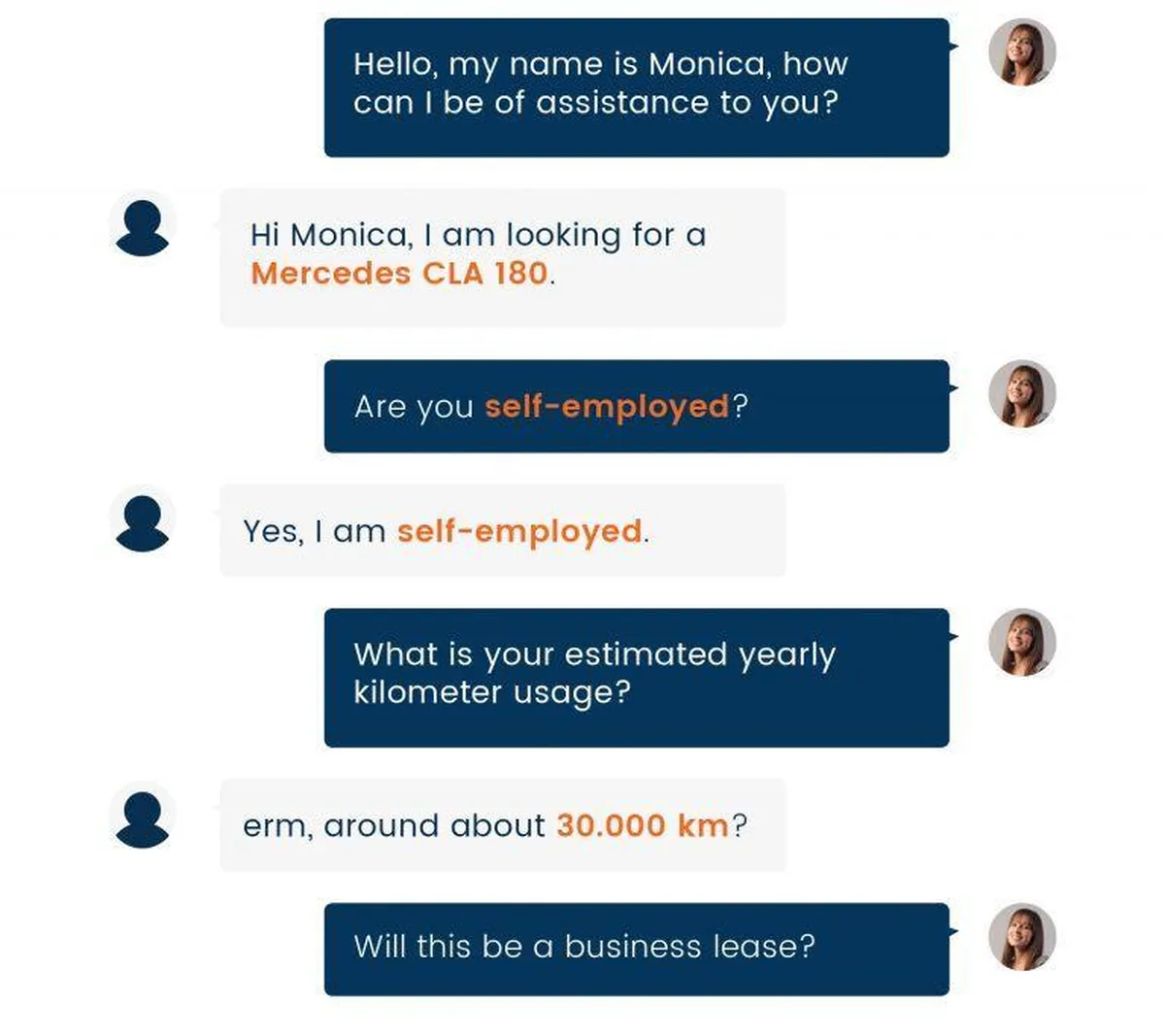 LiveChat Service: interface, fonctionnalités & intégrations
