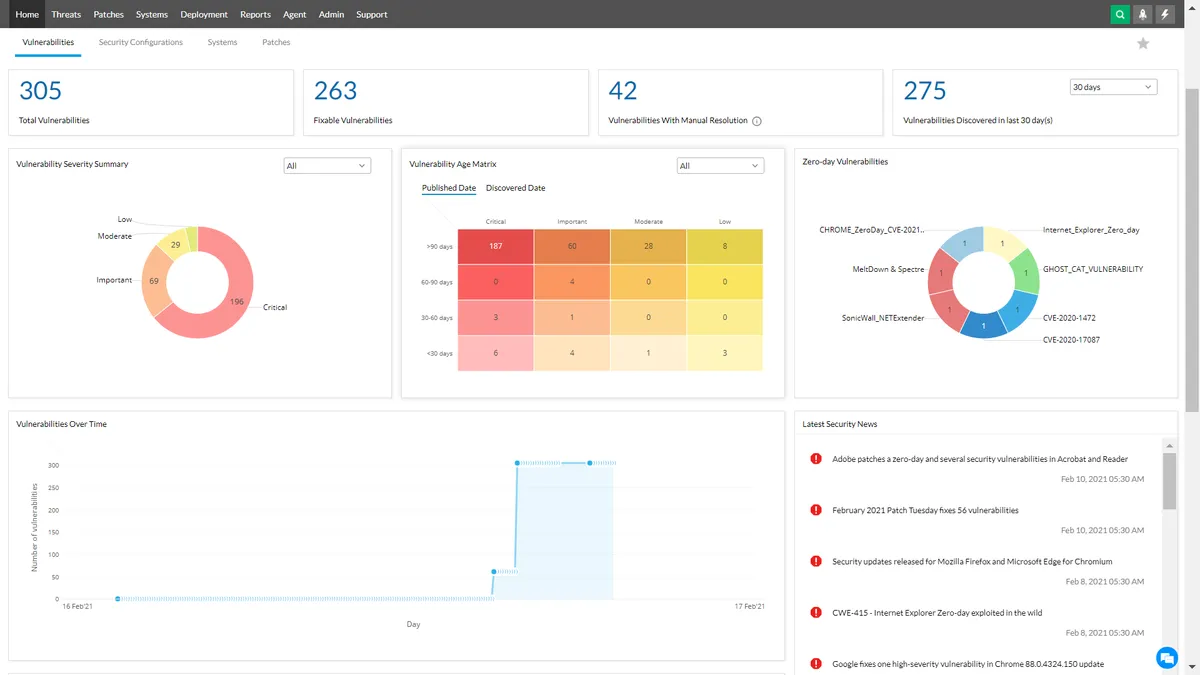 ManageEngine Vulnerability Manager Plus: interface, fonctionnalités & intégrations
