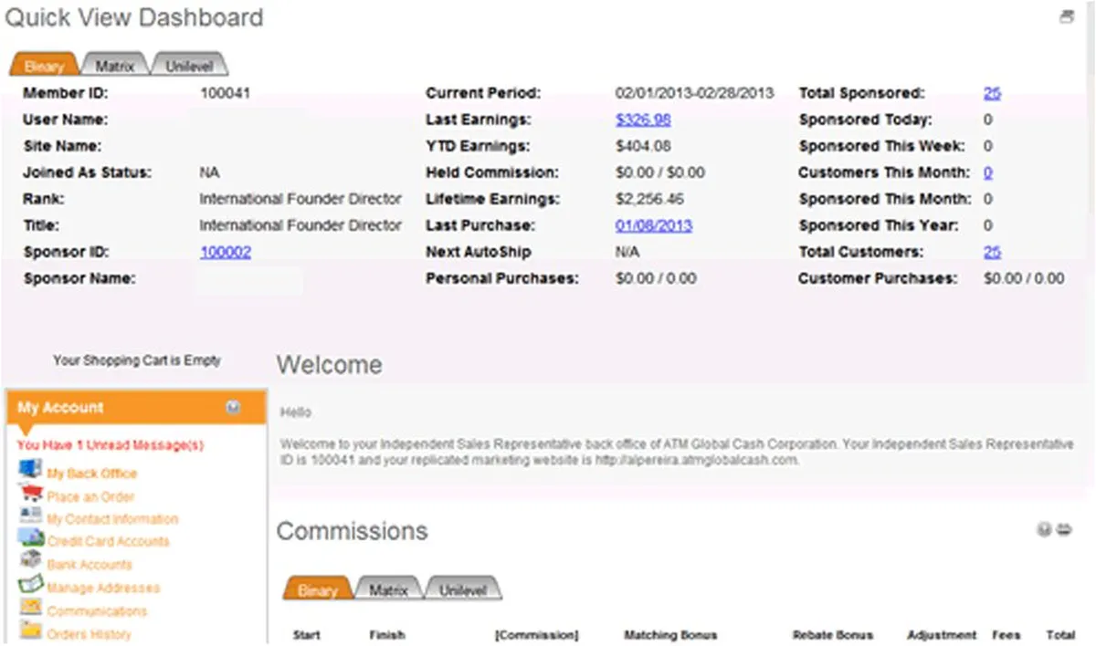 MarketPowerPro: interface, fonctionnalités & intégrations