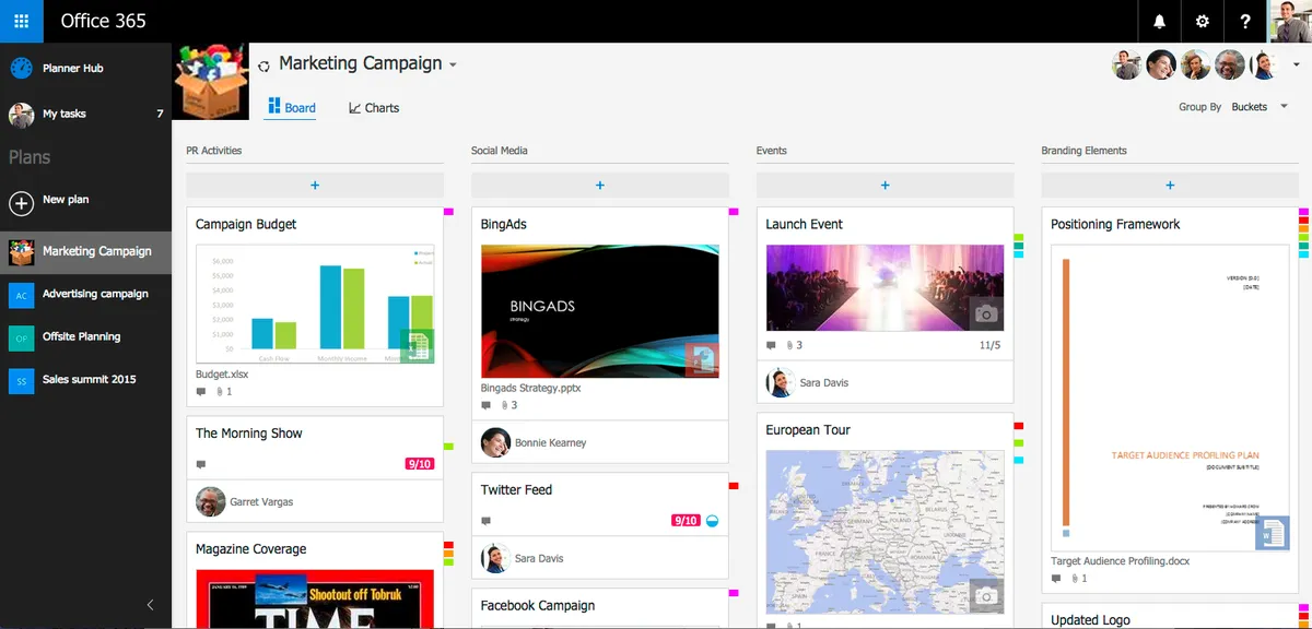 Microsoft Planner: interface, fonctionnalités & intégrations Microsoft Planner: interface, fonctionnalités & intégrations