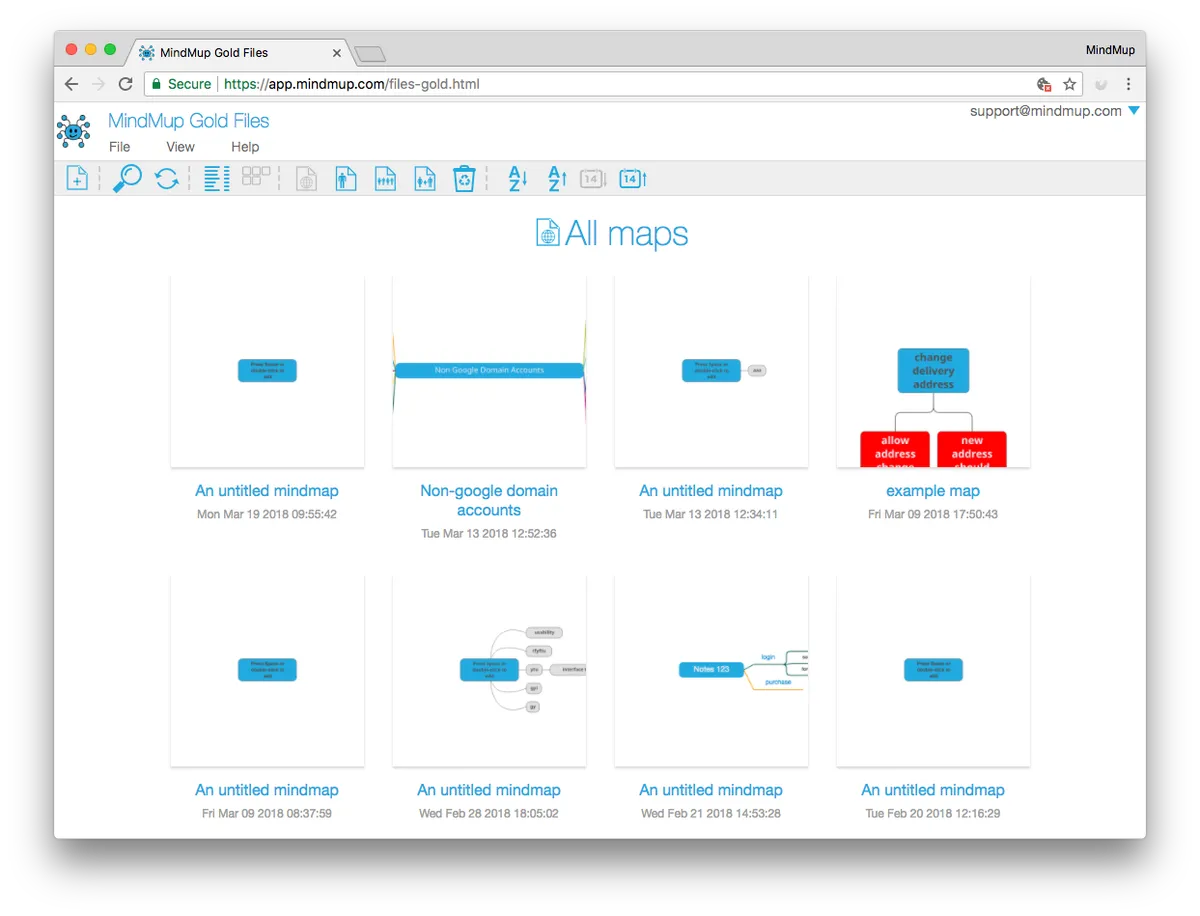 MindMup: interface, fonctionnalités & intégrations MindMup: interface, fonctionnalités & intégrations