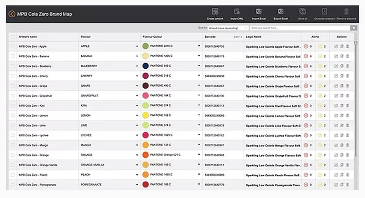 MYPACKBRAIN: interface, fonctionnalités & intégrations