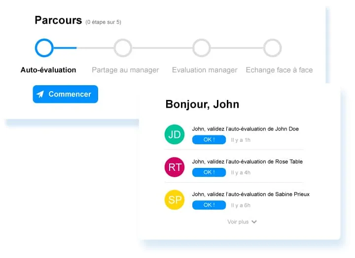 neobrain logiciel saas 3 neobrain logiciel saas 3