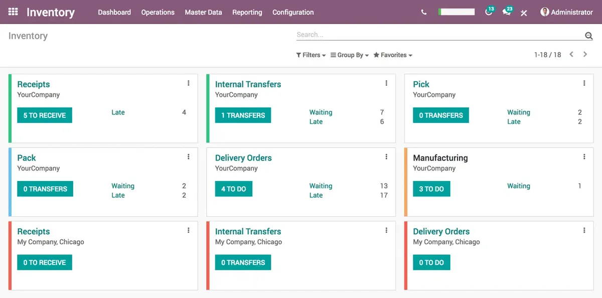 Odoo Inventory: interface, fonctionnalités & intégrations Odoo Inventory: interface, fonctionnalités & intégrations