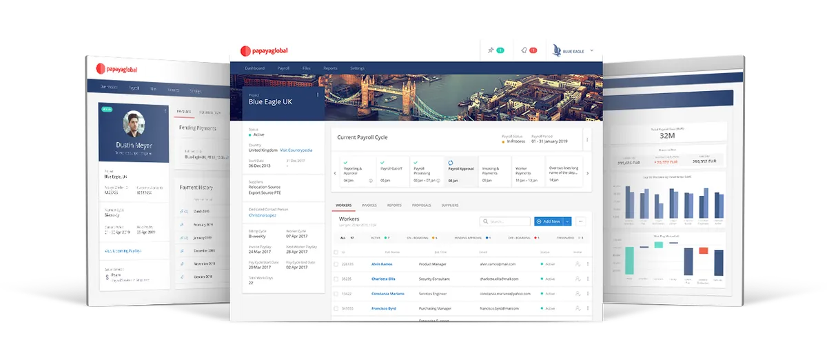 Papaya Global: interface, fonctionnalités & intégrations