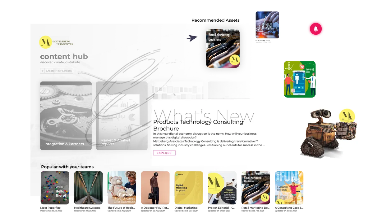 Paperflite: interface, fonctionnalités & intégrations