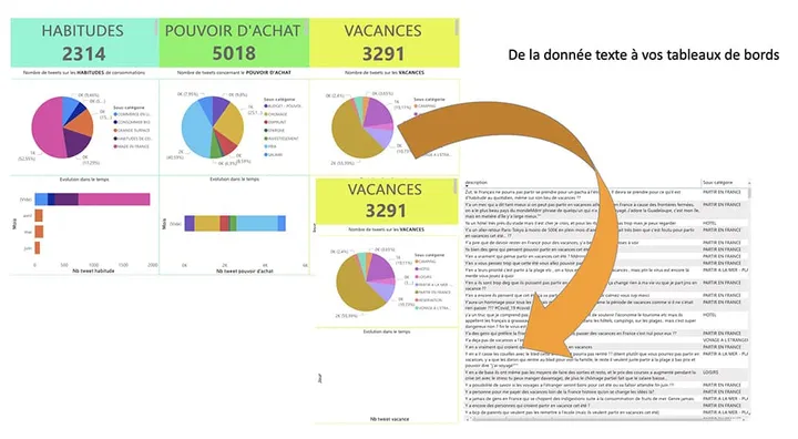 semdee logiciel saas 8 semdee logiciel saas 8