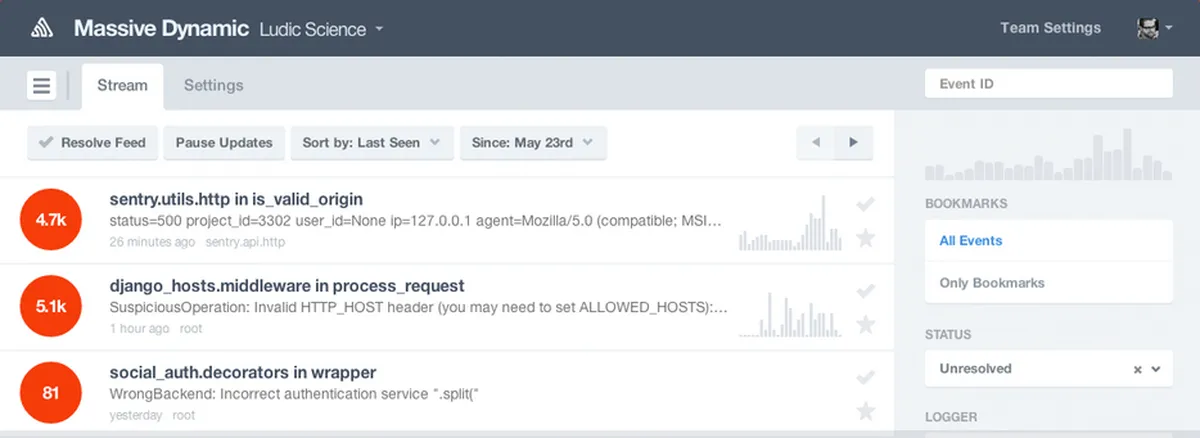Sentry: interface, fonctionnalités & intégrations Sentry: interface, fonctionnalités & intégrations