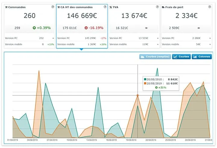 shop application logiciel saas 3 shop application logiciel saas 3