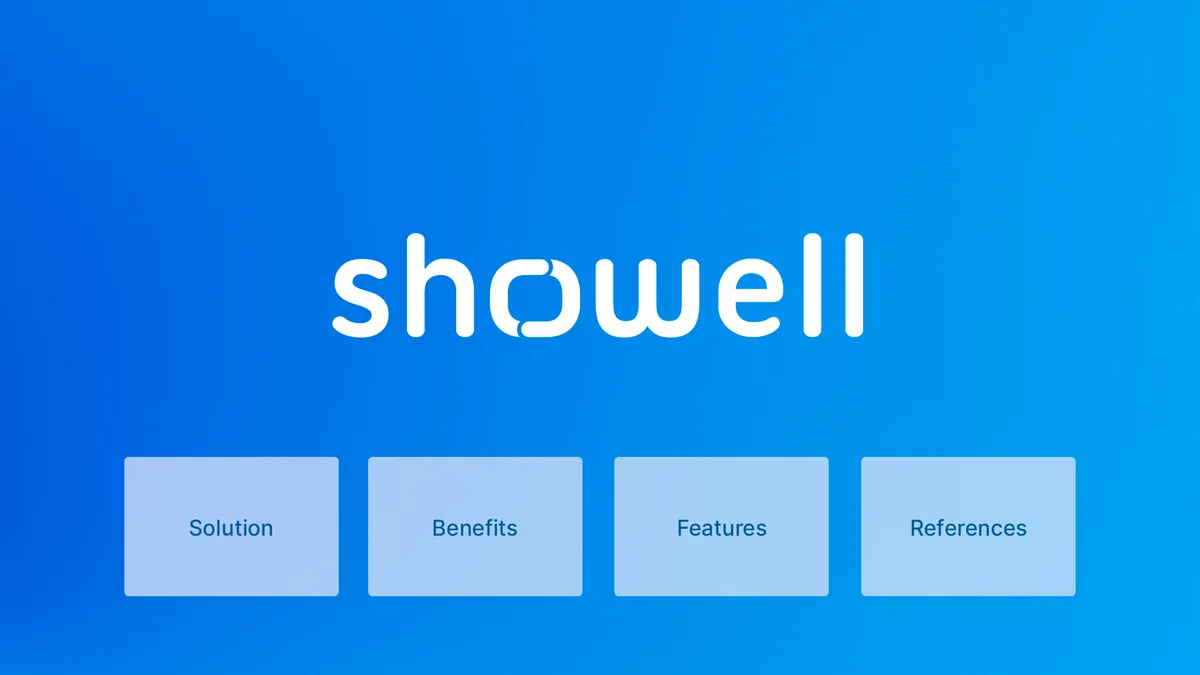 Showell: interface, fonctionnalités & intégrations