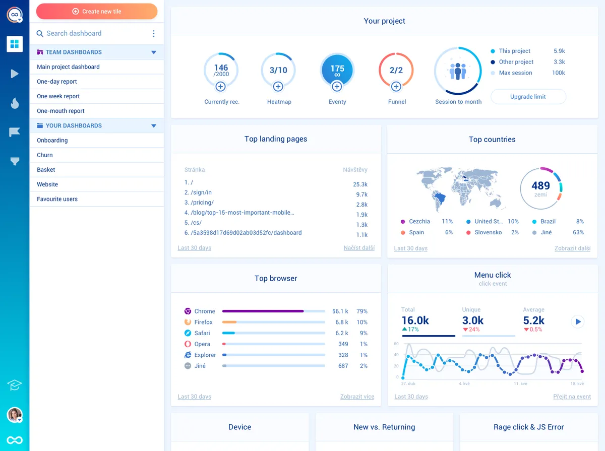 Smartlook: interface, fonctionnalités & intégrations Smartlook: interface, fonctionnalités & intégrations