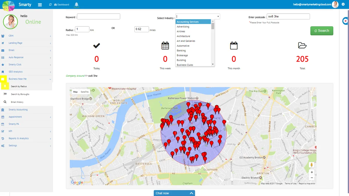 Smarty: interface, fonctionnalités & intégrations Smarty: interface, fonctionnalités & intégrations
