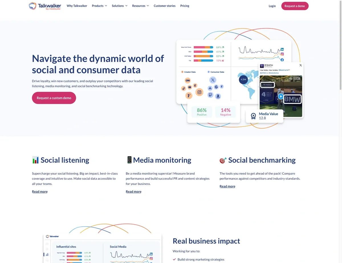 talkwalker analytics avis logiciels de marketing sur les reseaux sociaux social listening prix