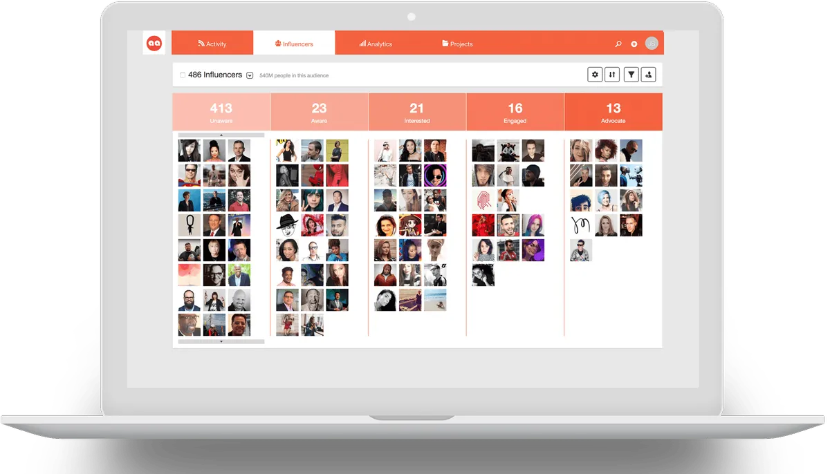 Traackr: interface, fonctionnalités & intégrations Traackr: interface, fonctionnalités & intégrations