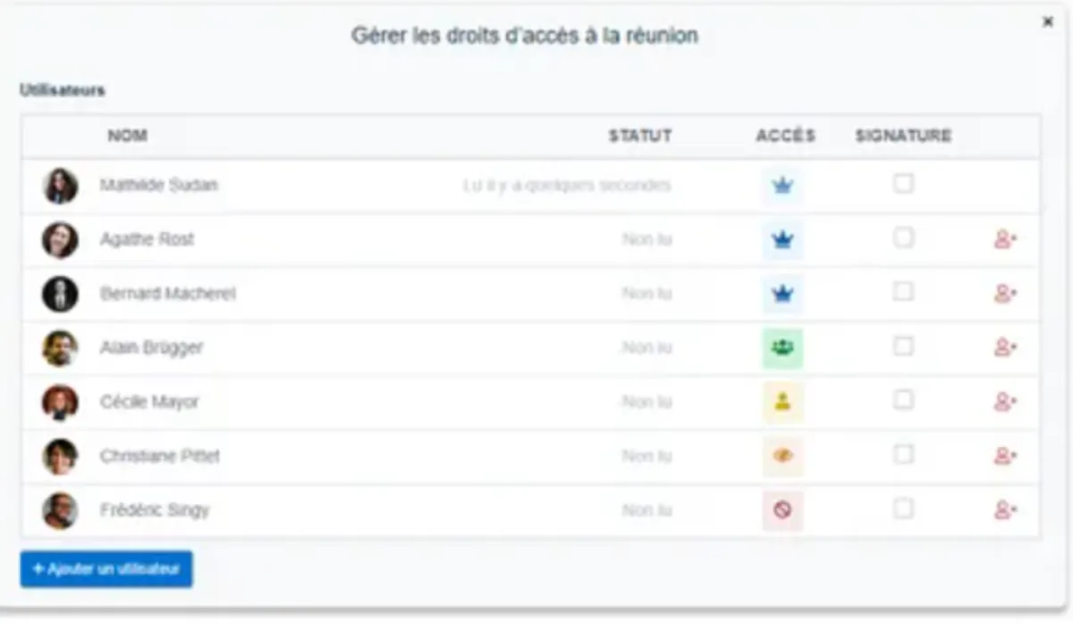 WeDo: interface, fonctionnalités & intégrations