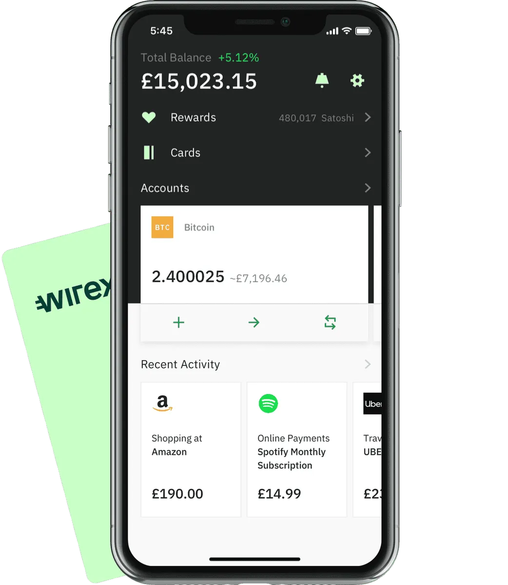 WireX: interface, fonctionnalités & intégrations WireX: interface, fonctionnalités & intégrations