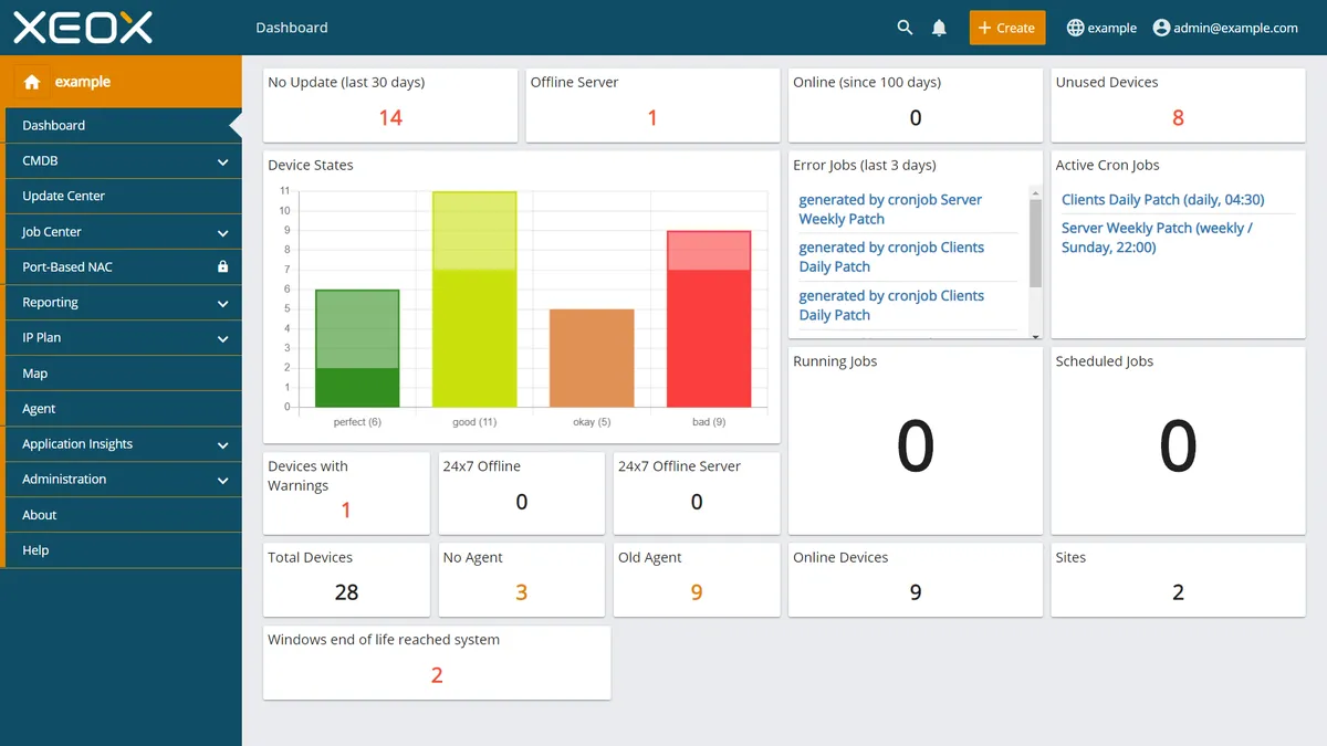 XEOX: interface, fonctionnalités & intégrations XEOX: interface, fonctionnalités & intégrations
