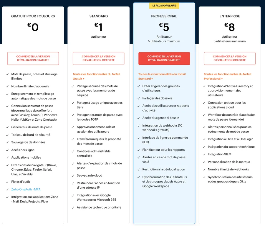 Tarifs de Zoho Vault Perso & Pro Tarifs de Zoho Vault Perso & Pro